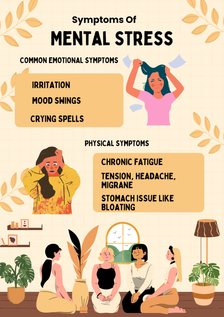 Symptoms of Women Stress in Women: How Common Symptoms and Physical Symptoms will occur